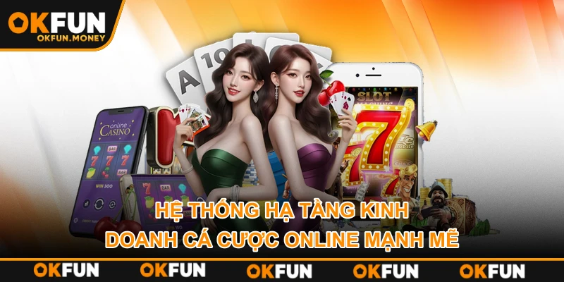 Hệ thống hạ tầng kinh doanh cá cược online mạnh mẽ